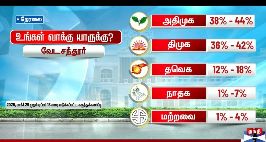 Rajkumar tweet media