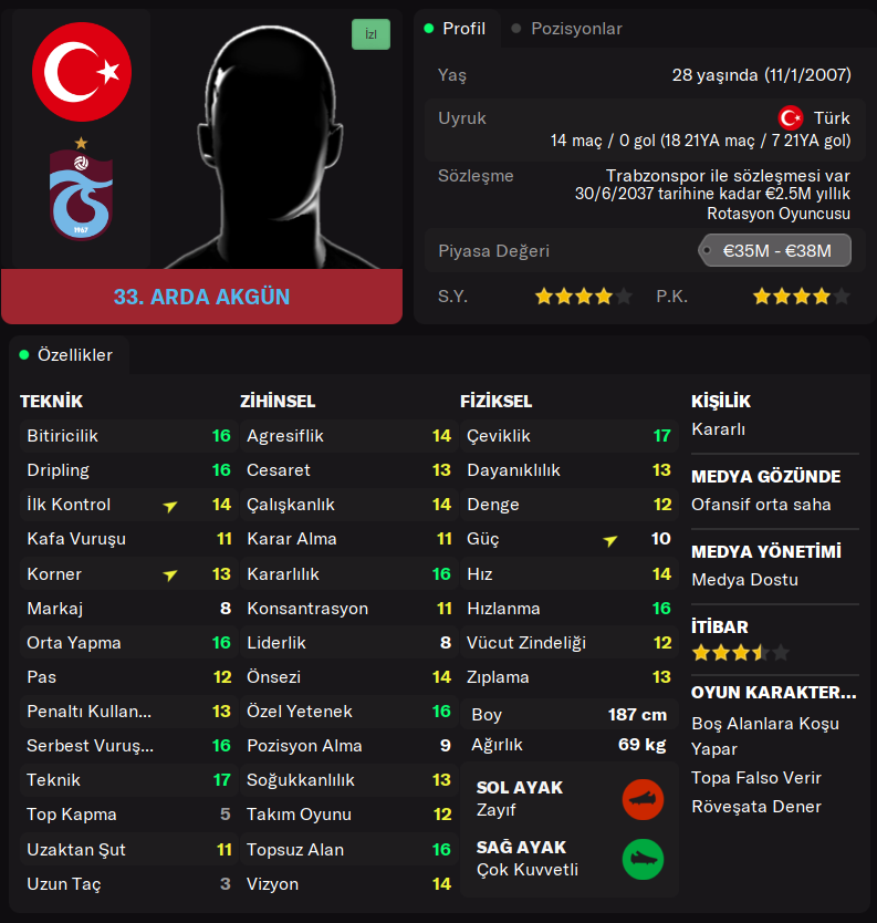 fmpolisi1's tweet image. Trabzonspor efsanesine dönüşmüş olan Arda Akgün’ün, tam potansiyeline ulaşmış profili.

CA/PA: 150/150

#FM24 #FootballManager