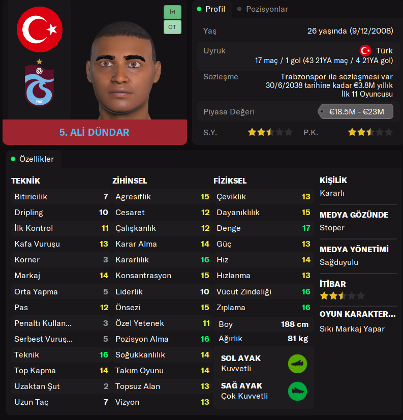 fmpolisi's tweet image. Trabzonspor efsanesine dönüşmüş olan Ali Dündar’ın, tam potansiyeline ulaşmış profili.

CA/PA: 148/148

#FM24 #FootballManager