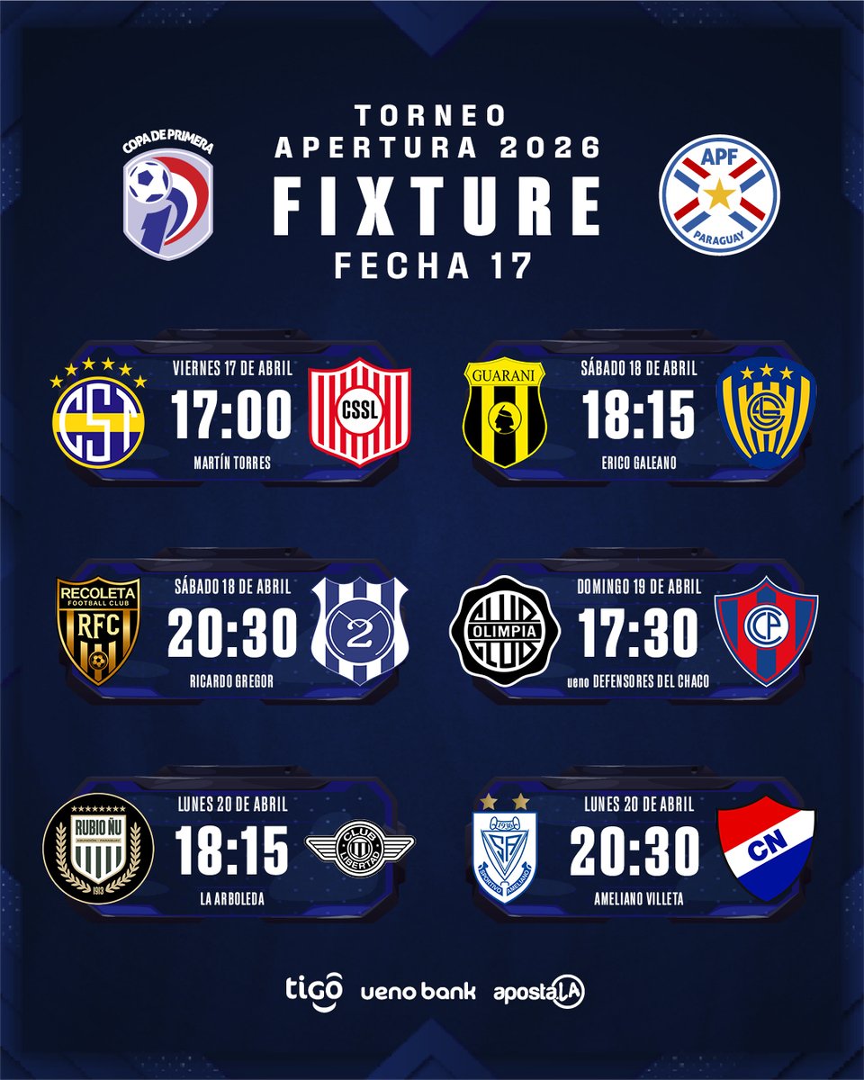 Días, horarios y escenarios para la fecha 17 ✅

¡Se viene una nueva edición del #SuperclásicoAPF ⚽️!

#AperturaAPF2026 🇵🇾
#CopaDePrimera 🏆