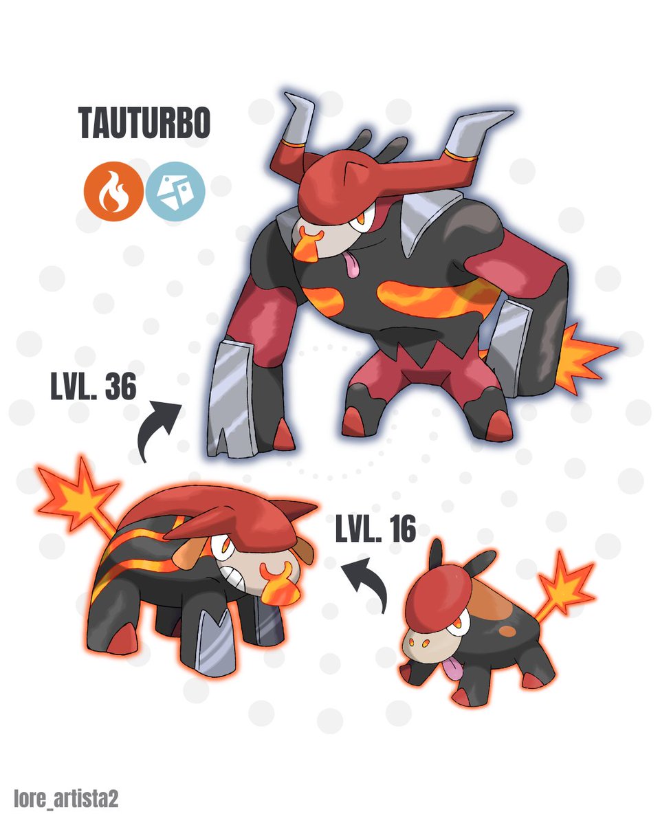 006 TAUTURBO

HOT HEAD Pokémon

FIRE/STEEL Type

DEX: Tauturbo is a walking furnace, with metal sheets that heat up and destroy whatever gets in its way.

#fakemon #pokemon #pokemonart #pokemonwindswaves #farfallaregion