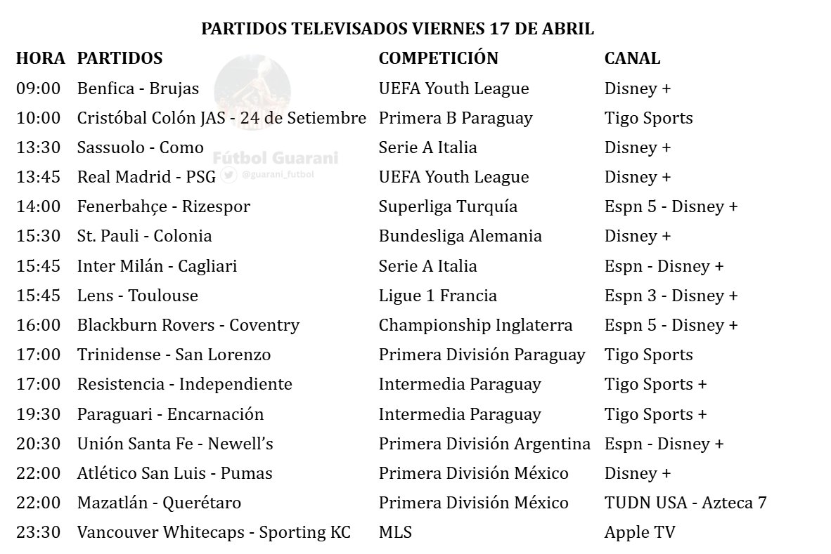Fútbol Guarani tweet media