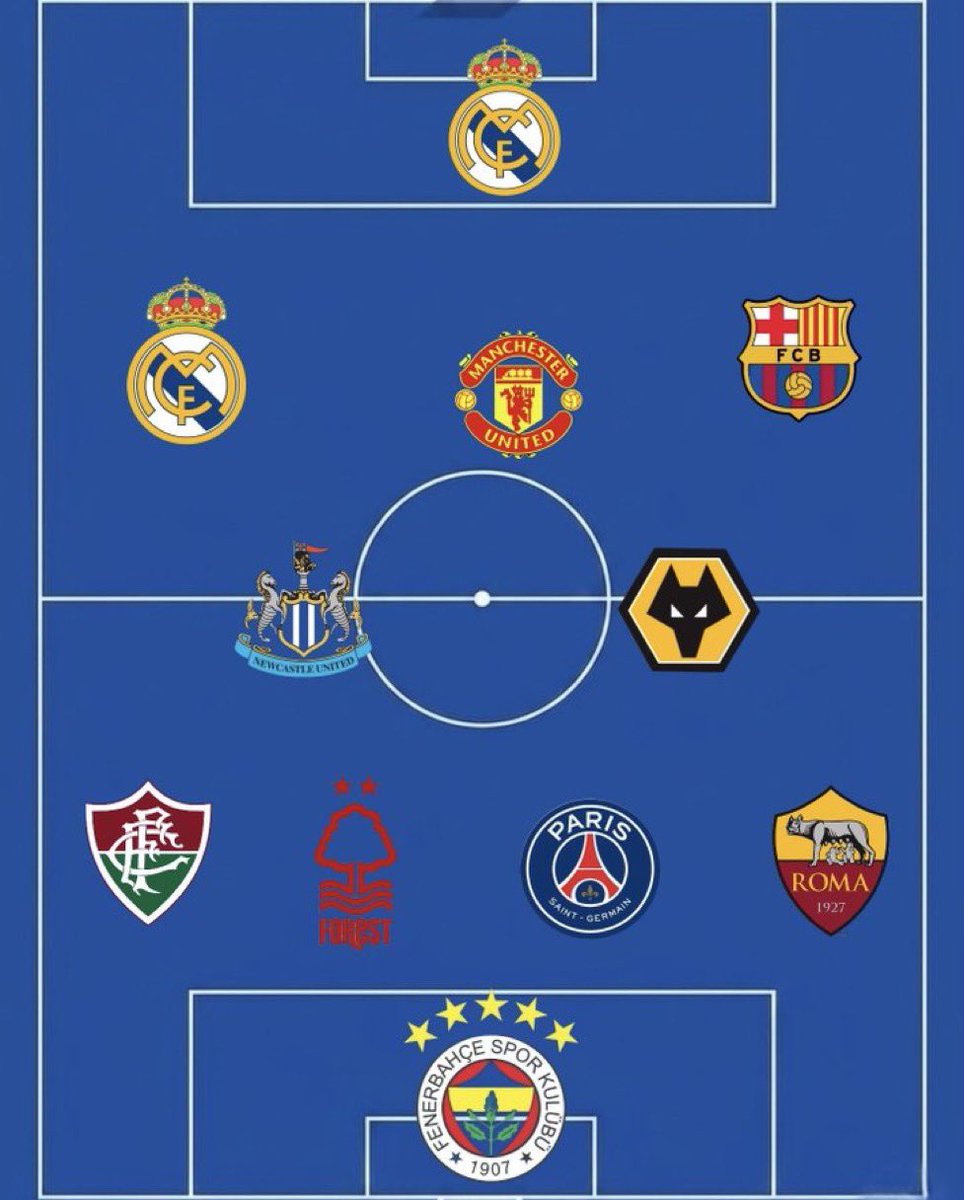 WORLD CUP 2026 tweet media