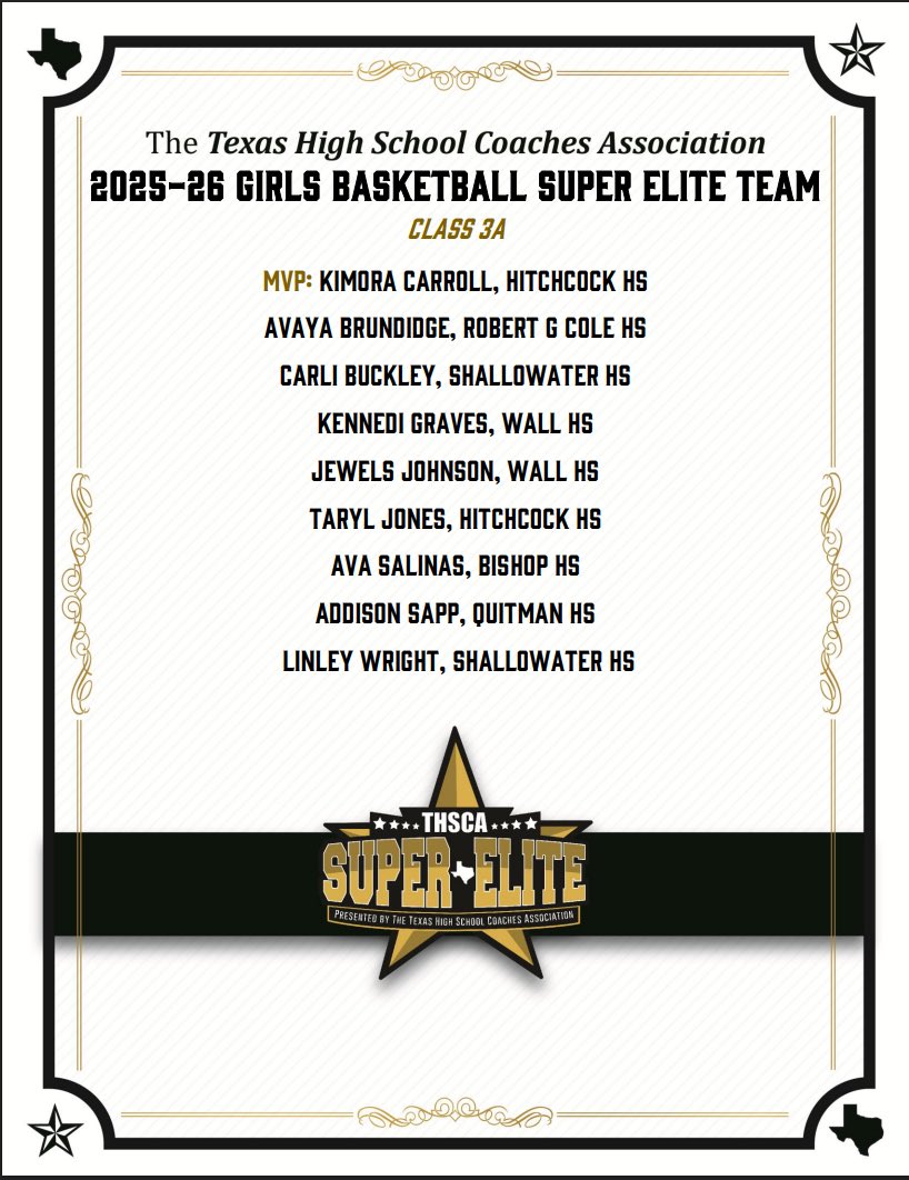 RGC_LadyCougars's tweet photo. Congratulations to Avaya Brundidge!!!!! She was selected as the THSCA SUPER ELITE TEAM!!! 🏀🏀🔥🔥 https://t.co/yG6RpAZFT1