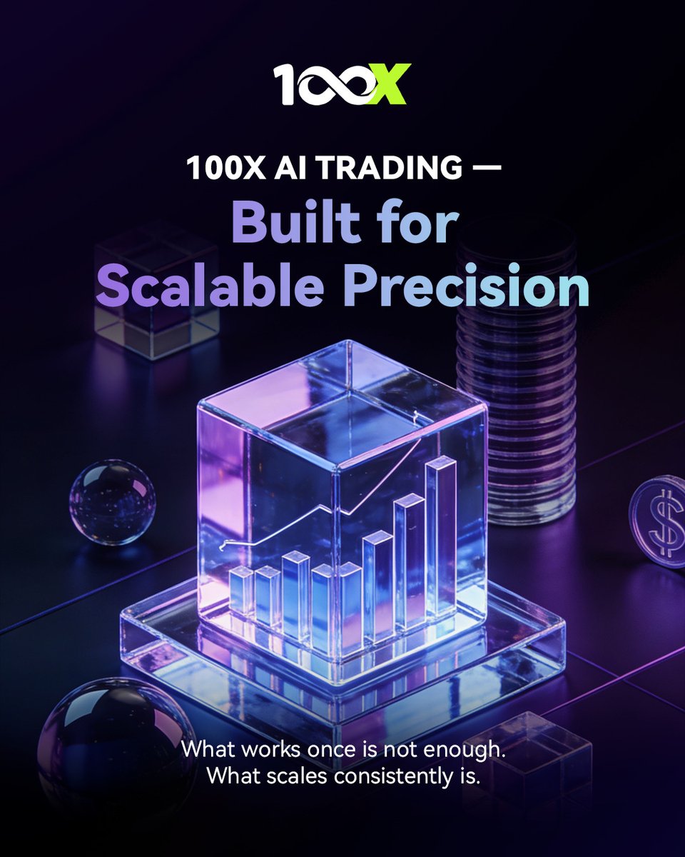 100X Official tweet media
