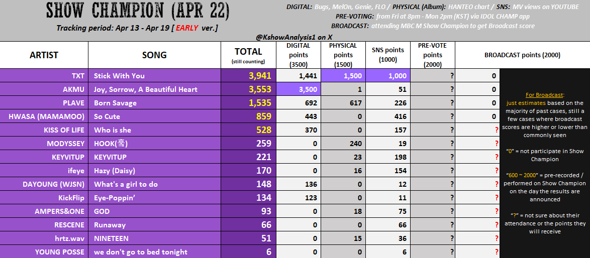 Maryam 𖣂 tweet media