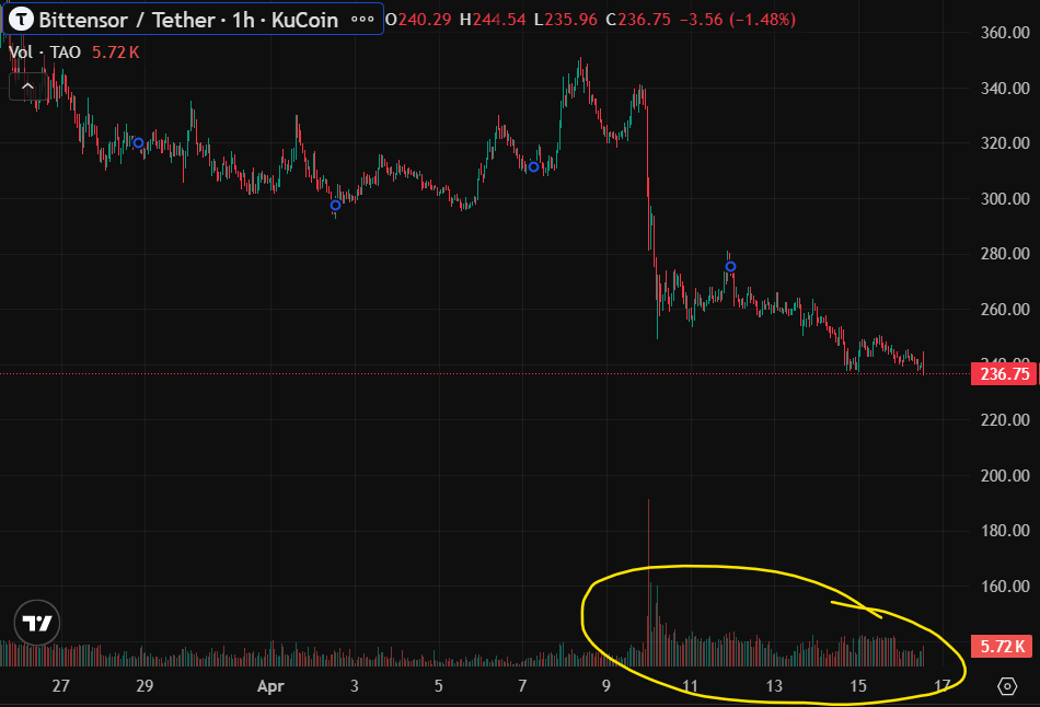 Harry (𝜏,𝜏) tweet media