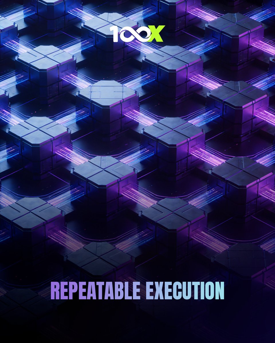100X Official tweet media