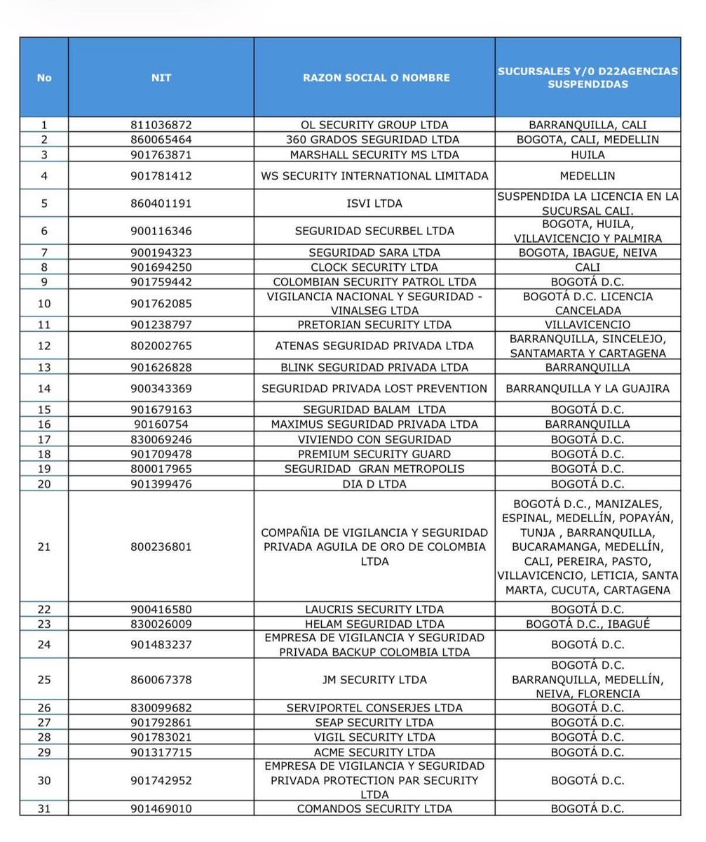 DESTRUCTOR II De Mamertos. tweet media
