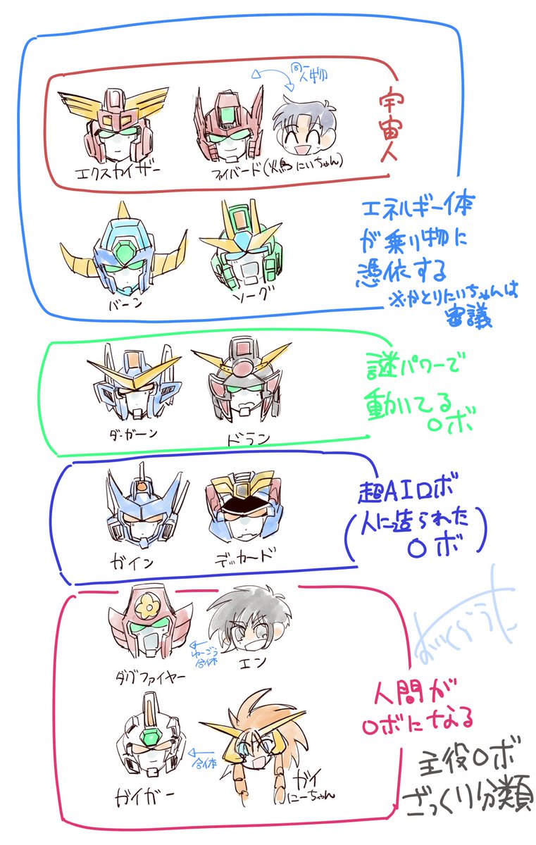 🤖海胆🤖壁打中 tweet media