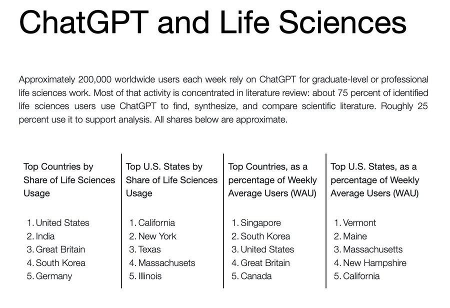 Healthcare AI Guy tweet media