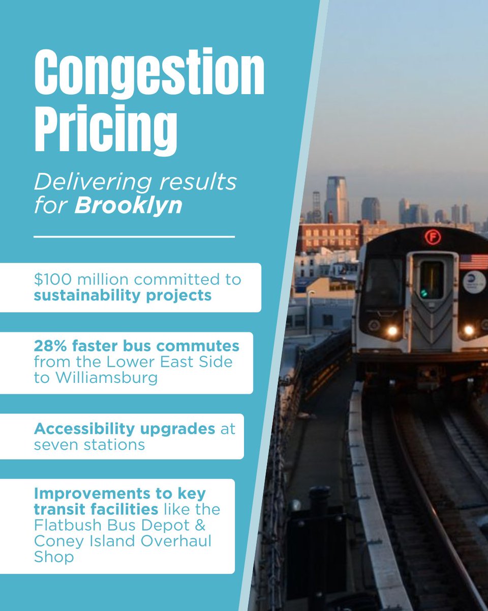 Congestion Pricing Now tweet media