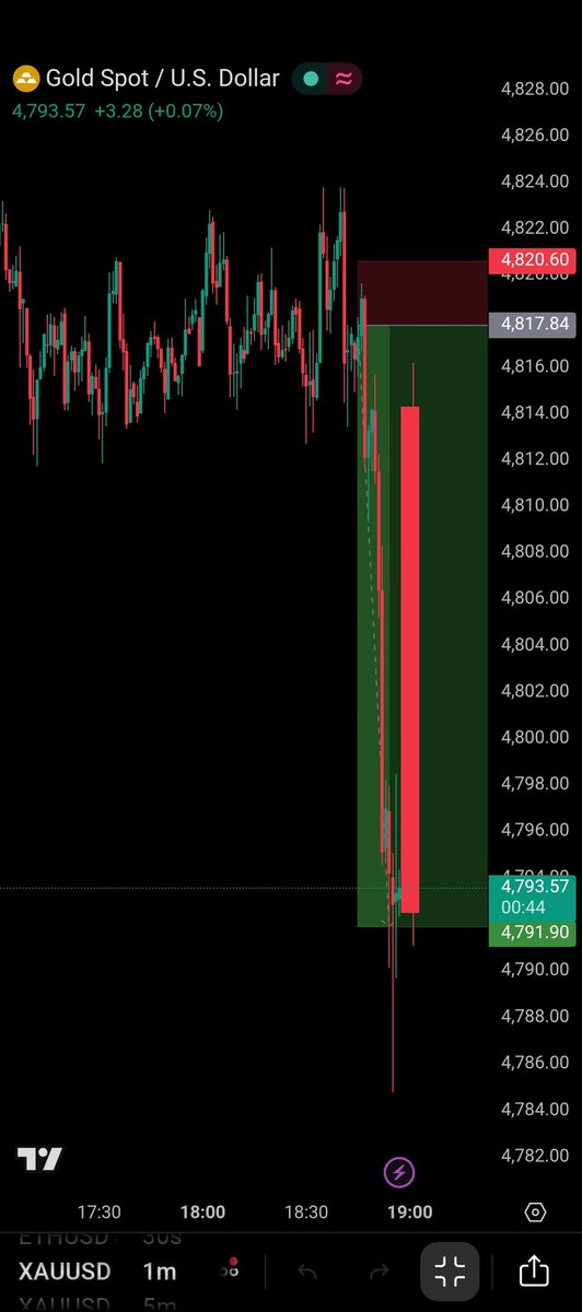 Tanveer A. (@tanveerdoc) on Twitter photo 