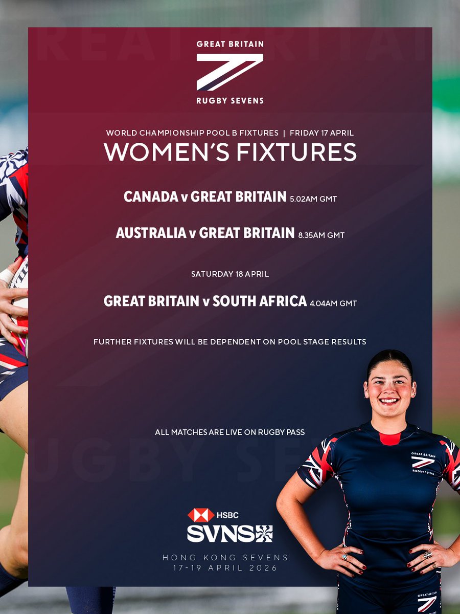 GB Rugby Sevens tweet media