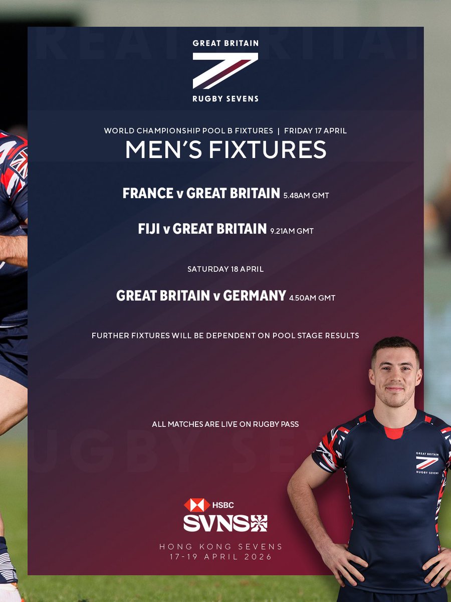 GB Rugby Sevens tweet media