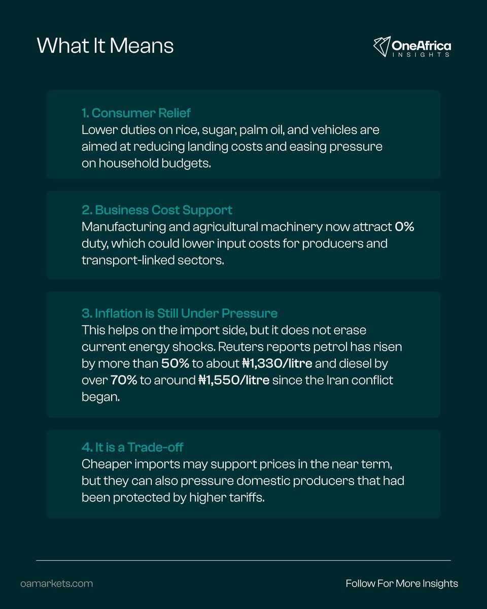 One Africa Insights tweet media