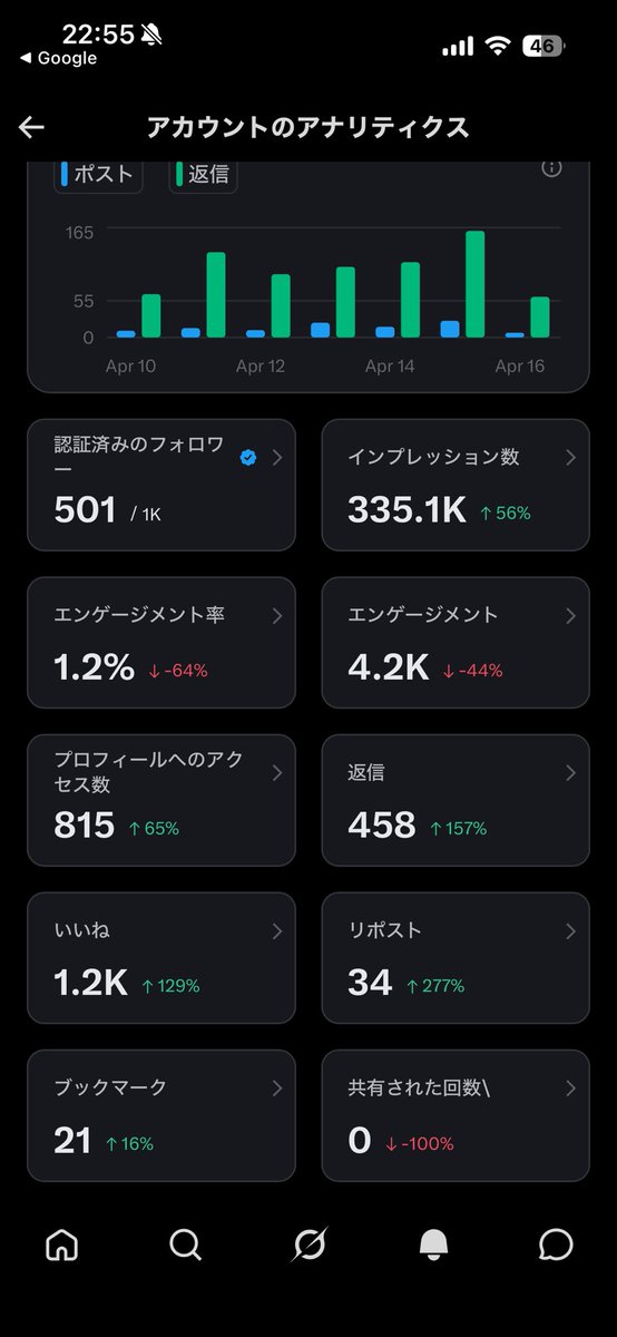 さとる｜ゆとり設計家×育児×投資 tweet media