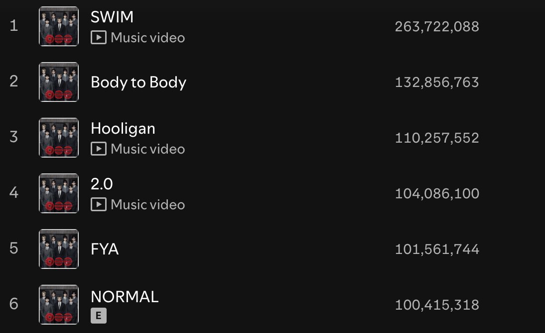 K⁷ | ⊙⊝⊜ tweet media