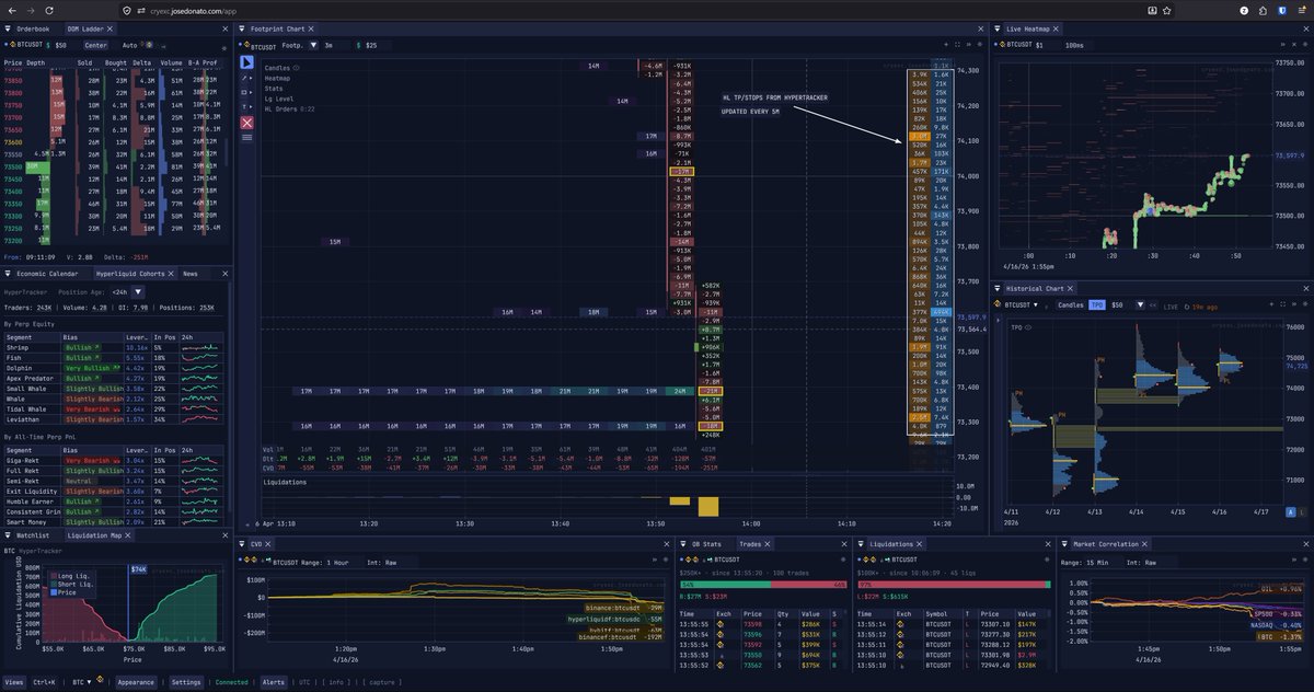 José Donato tweet media