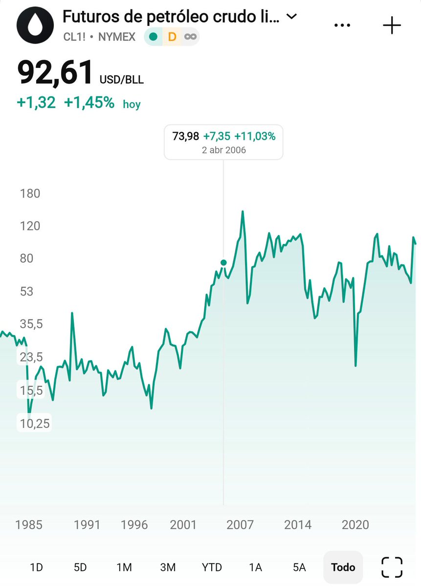 IMPERSECUTO tweet media