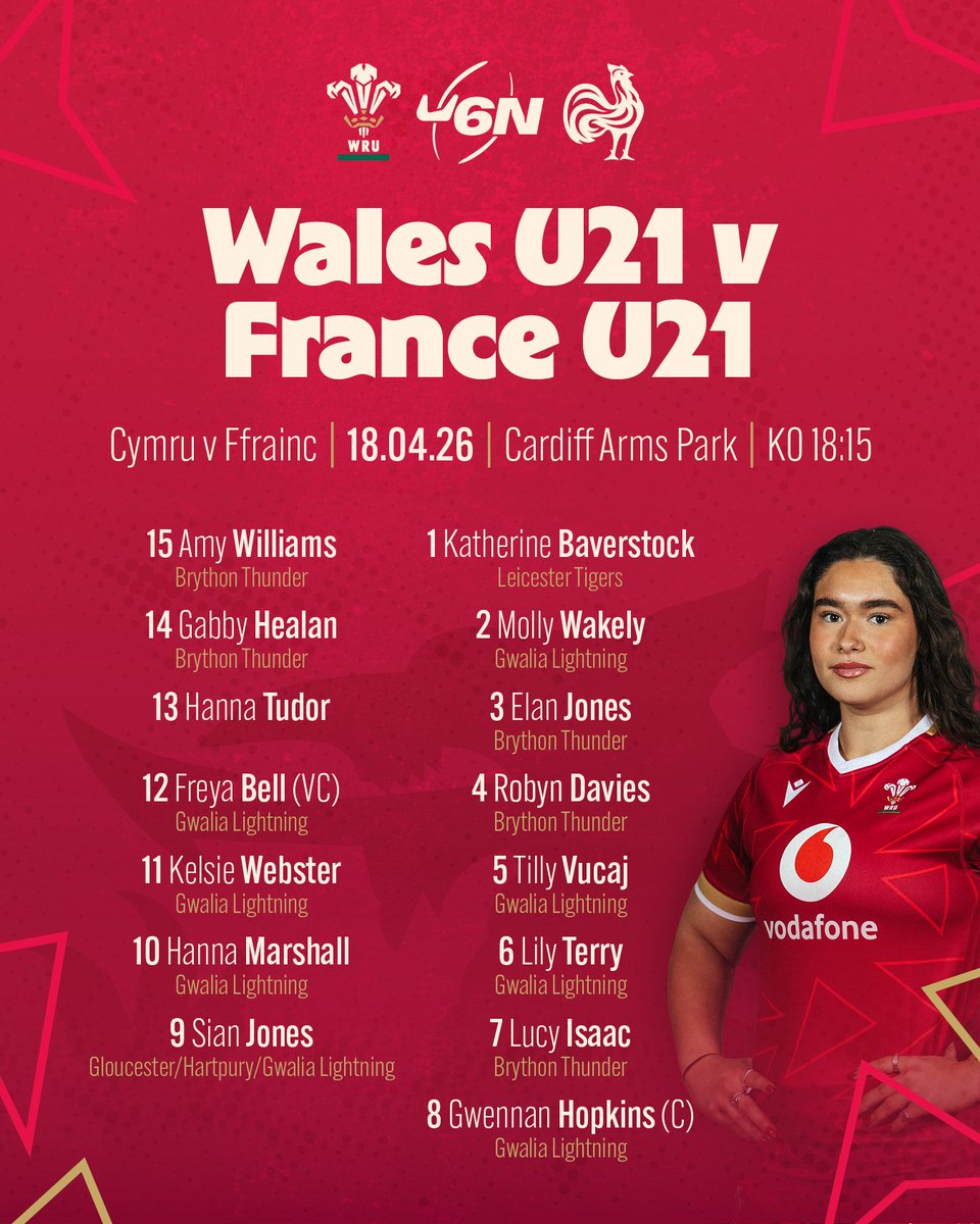 Welsh Rugby Union 🏴 tweet media