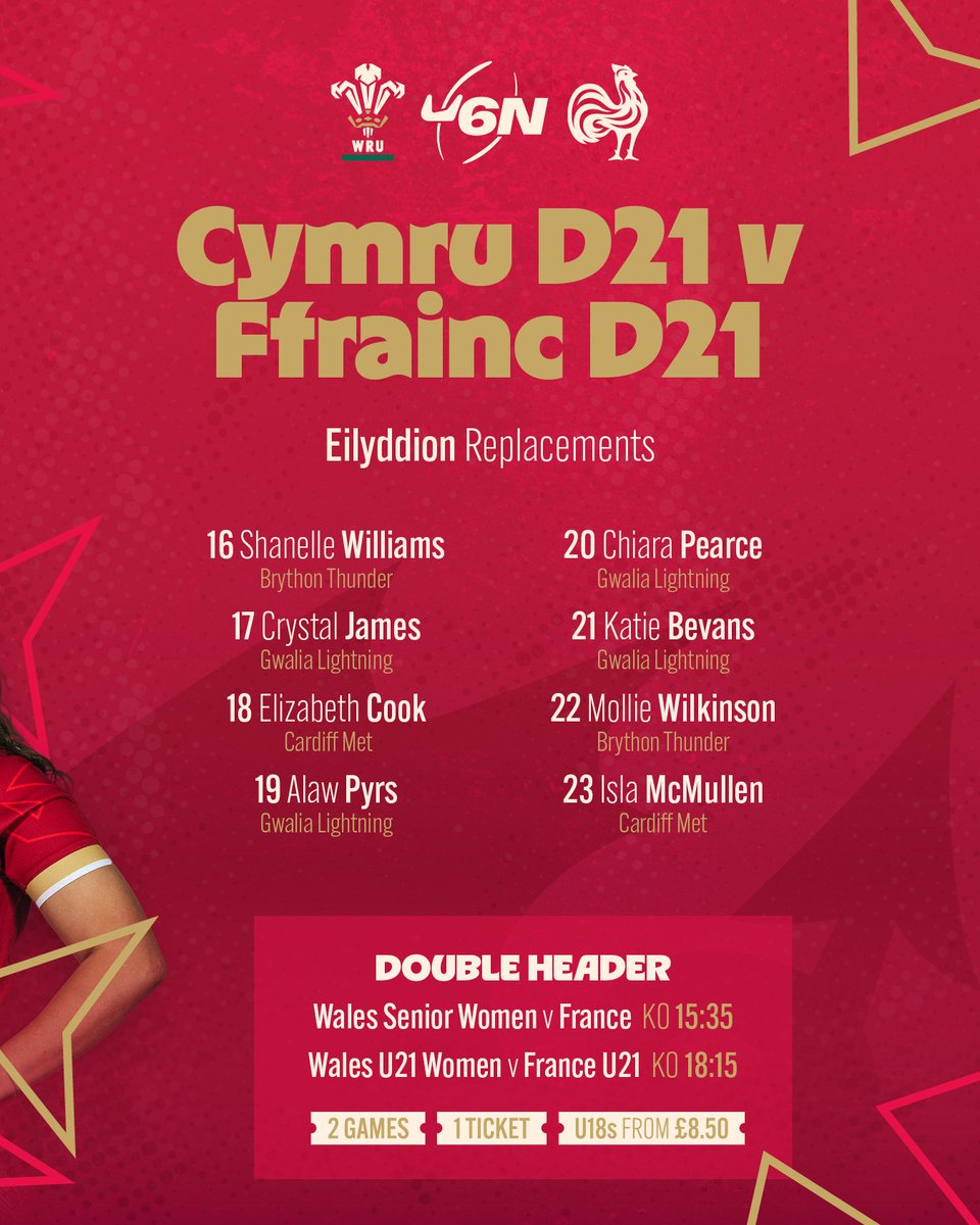 Welsh Rugby Union 🏴 tweet media