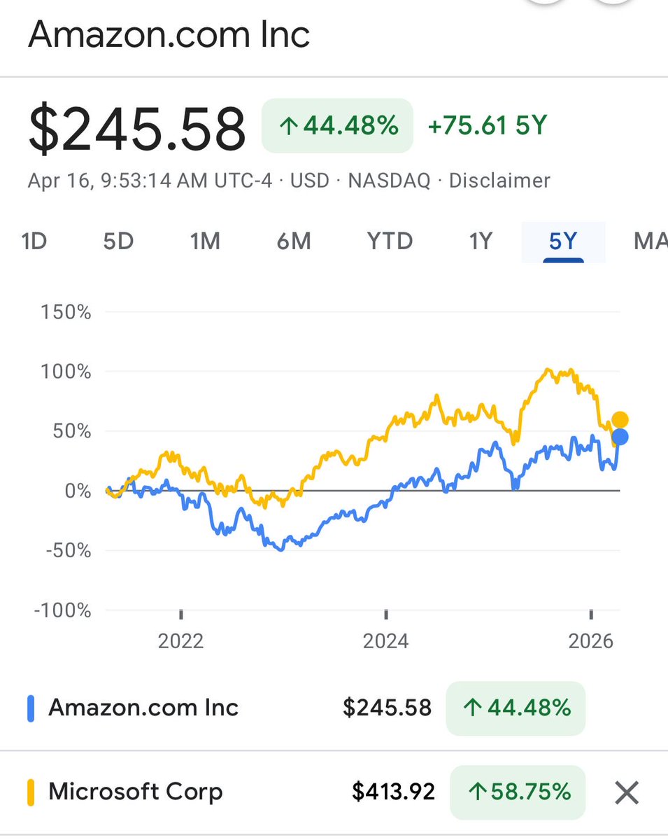The Small Pond tweet media