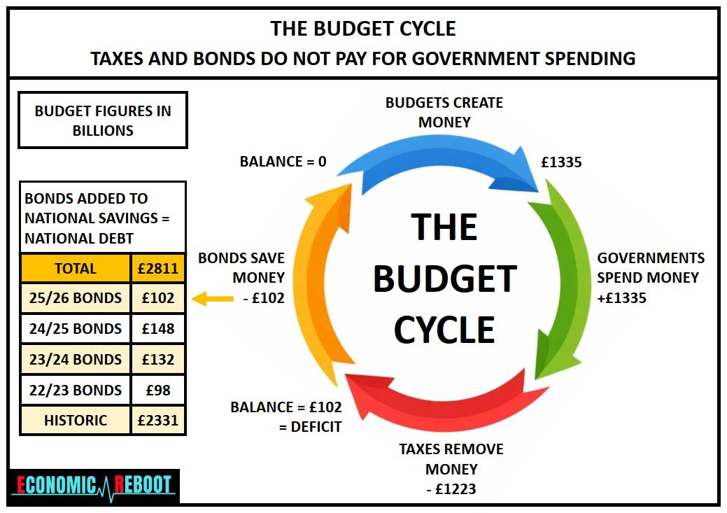 EconomicReboot tweet media