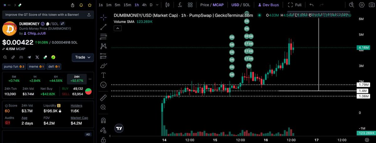 🕵️GEM DETECTER🕵️ tweet media