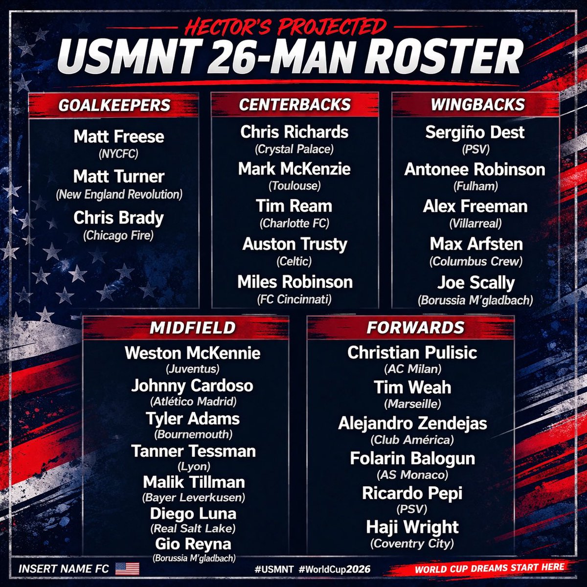 “Insert Name” FC Podcast tweet media