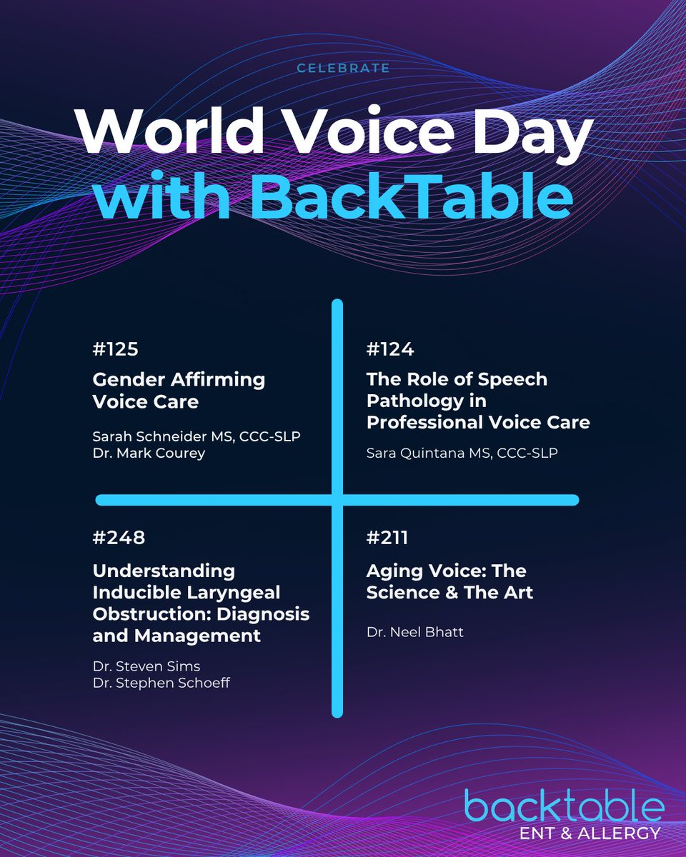 _backtableENT's tweet photo. Today is World Voice Day! 🎤
The human voice is one of our most powerful tools for communication, identity, and connection. Protecting and understanding it is central to the work of many ENT specialists.
To celebrate, we are highlighting some of our most popular BackTable ENT podcast episodes focused on voice. From vocal health to treating voice disorders, these conversations are worth a listen!
#WorldVoiceDay #ENT #Otolaryngology #VoiceHealth #BackTableENT #VoiceDisorders #VocalHealth