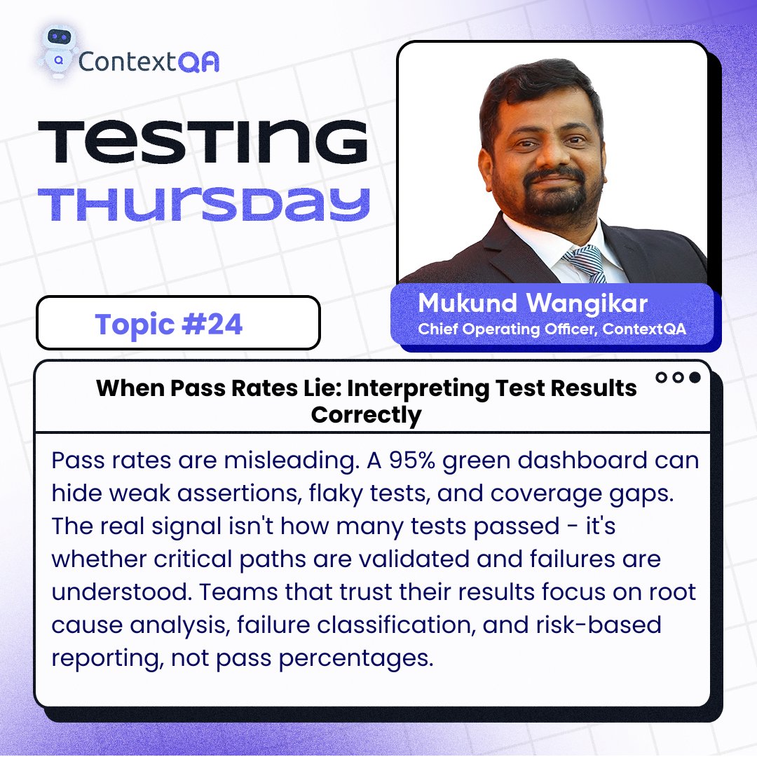 ContextQa's tweet photo. 95% pass rate. Green dashboard. Still got a production bug.
Pass rates lie.
What matters: failure classification, root cause, risk-based reporting.
Don't measure comfort. Measure quality.
#TestingThursday #QualityEngineering #TestAutomation #AIinTesting #ContextQA https://t.co/1jhiuh27Us