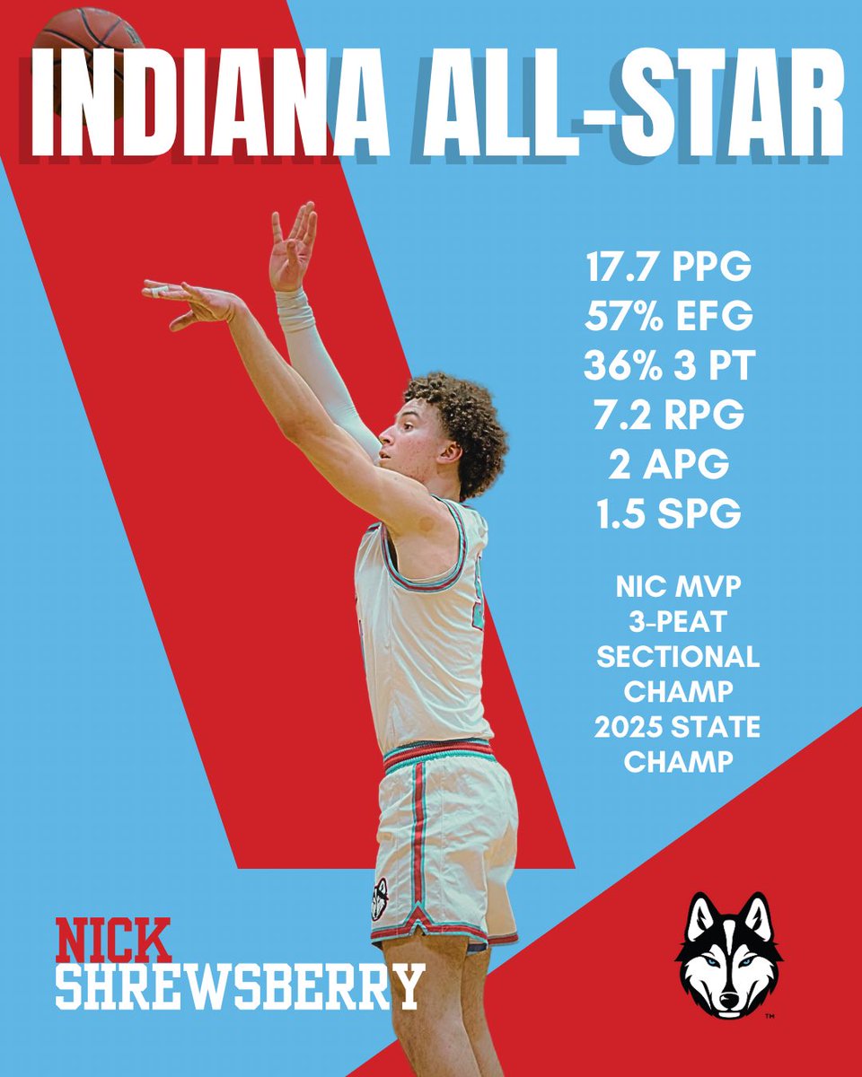 SJhoopsquad's tweet image. Nick Shrewsberry is named an Indiana All-Star 

#HUSKYNATION

@nickshrews11