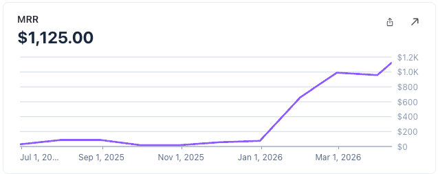 Filip Panoski tweet media