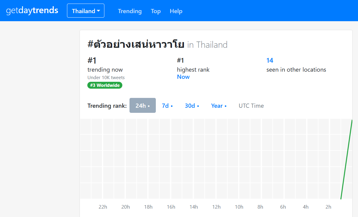 TFFBOfficial tweet media