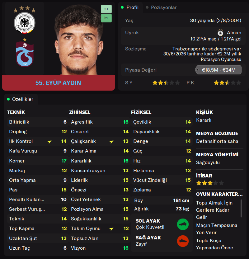 fmpolisi's tweet image. Trabzonspor efsanesine dönüşmüş olan Eyüp Aydın'ın, tam potansiyeline ulaşmış profili.

CA/PA: 140/140

#FM24 #FootballManager