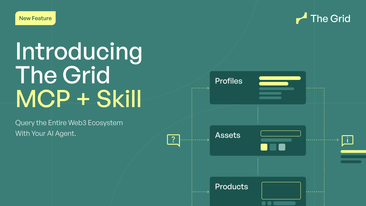 The Grid tweet media