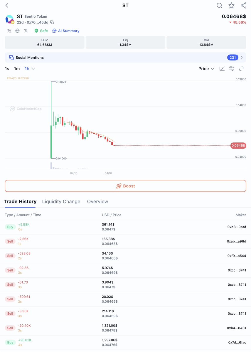 NUNUCOINnunu's tweet image. 🚨BREAKING

EVERYTIME I SEE THIS PATTERN WHEN @binance LIST THIS TOKEN OF BNB CHAIN WITH 2x 4x alpha points and exclusive TGE 
WHAT IS THE REASON BEHIND IT 100 OF TOKENS LIKE THIS IN BNB CHAIN #BINANCE ALPHA 

NOW NEW PROJECT IS @sentioxyz After #Warden