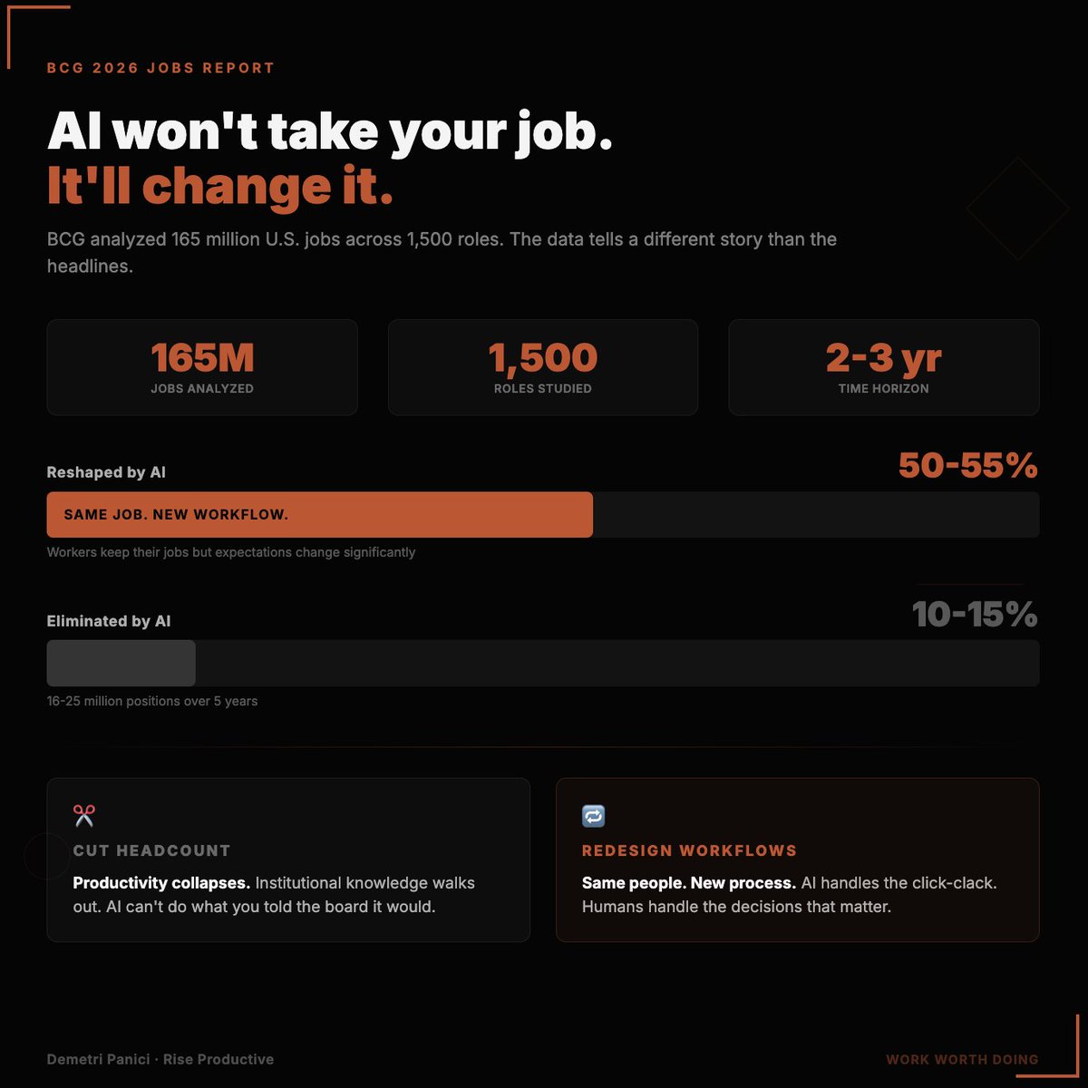 Demetri Panici tweet media