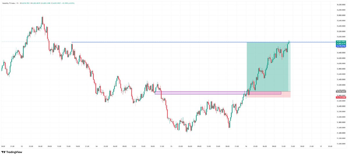 White Alpha tweet media