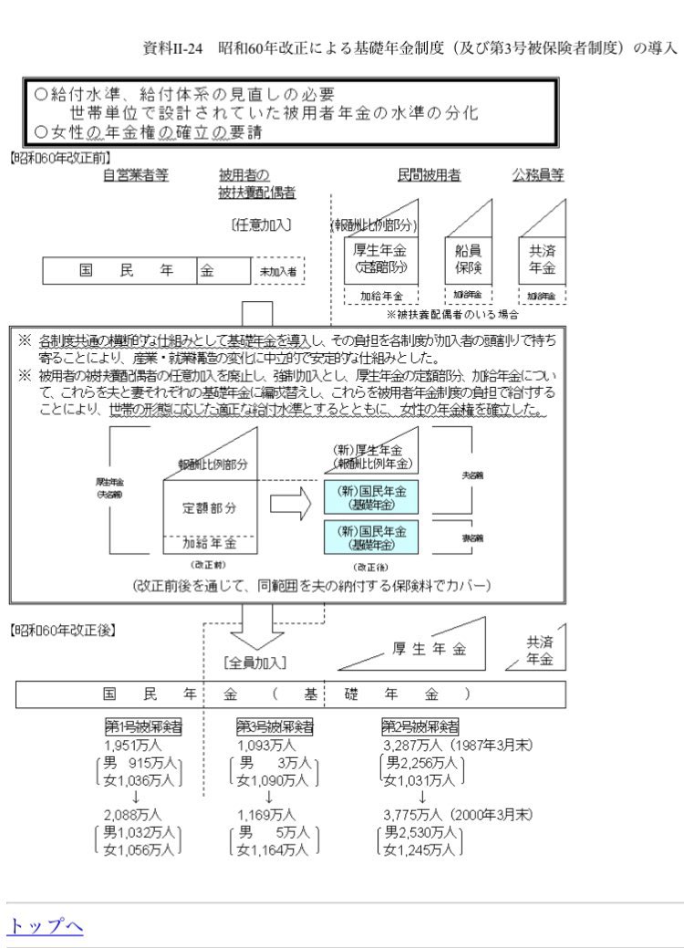 ちよこ tweet media
