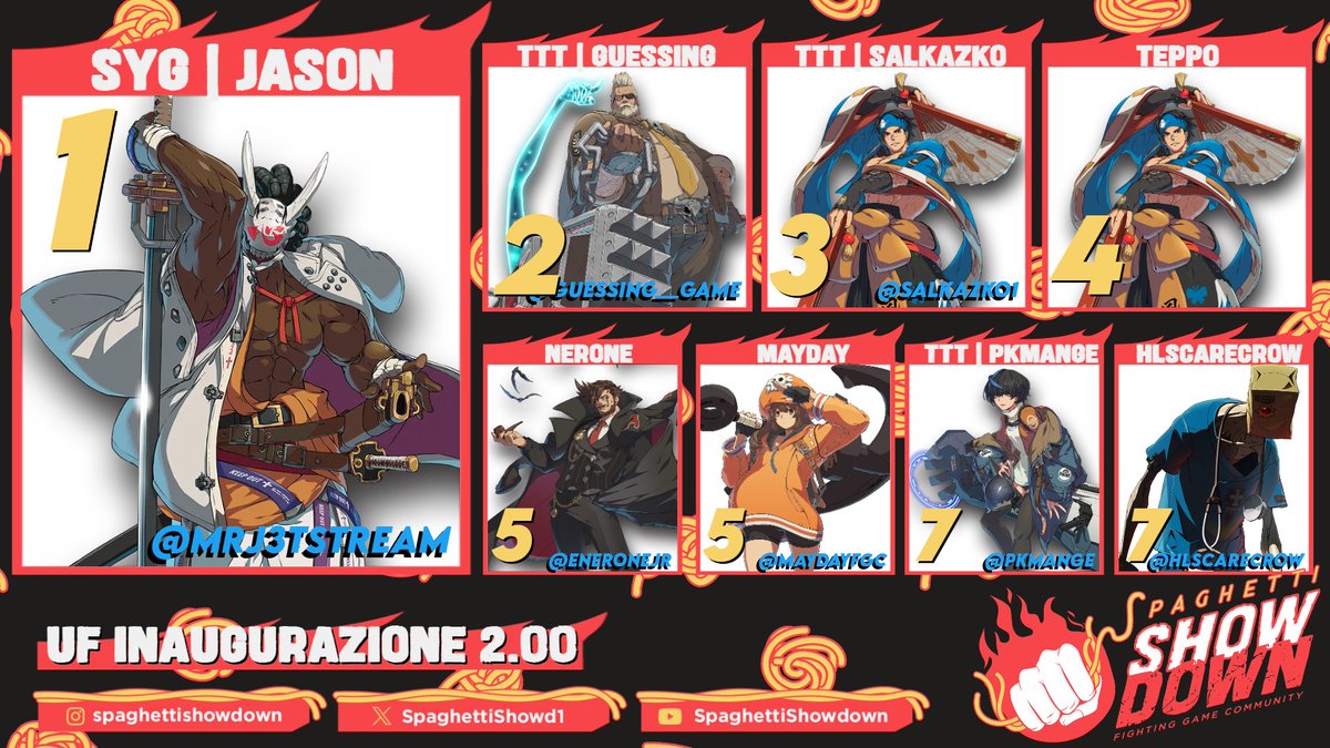 Spaghetti Showdown tweet media