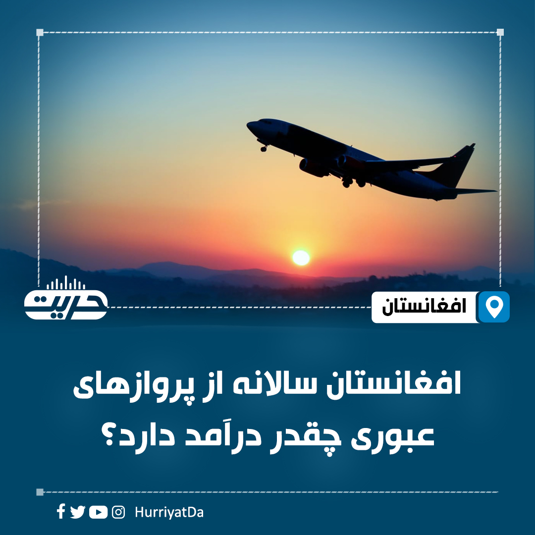 Hurriyat Radio Dari tweet media