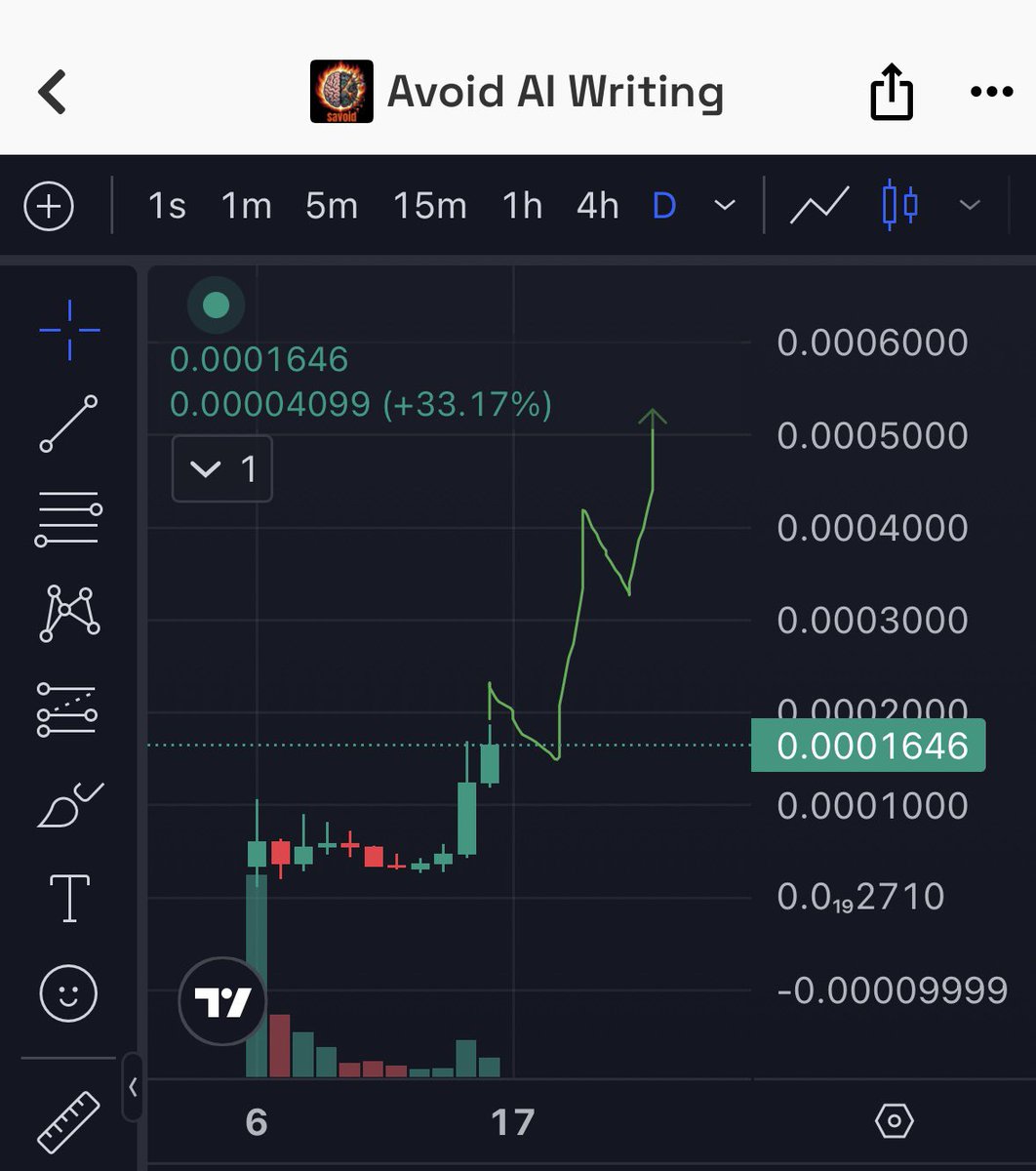 Crypto Piccolo tweet media