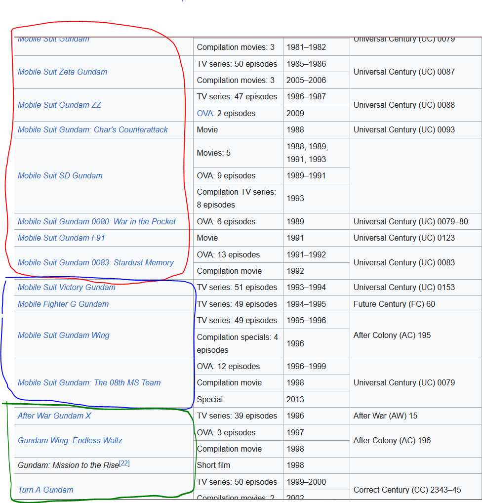 Erika 🌙👑 (CR: Kagetsu Tohya) tweet media