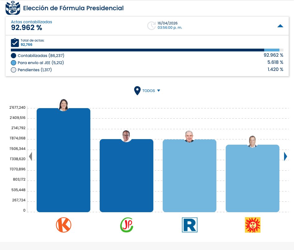 PorkyBot #999999 tweet media