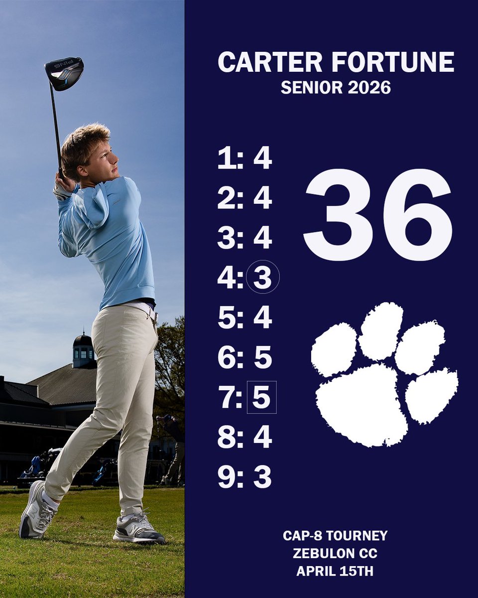 cfortune07's tweet photo. Not a bad round @GolfMillbrook @MillbrookSports https://t.co/cyNuTFWWJN