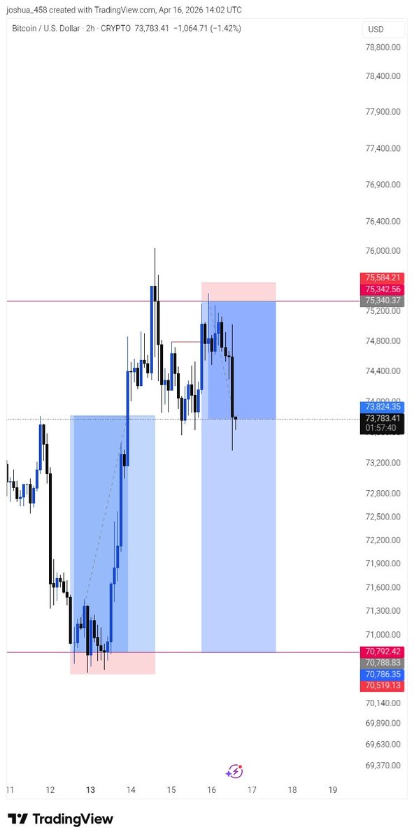 JOSHUA 🫶💙 tweet media