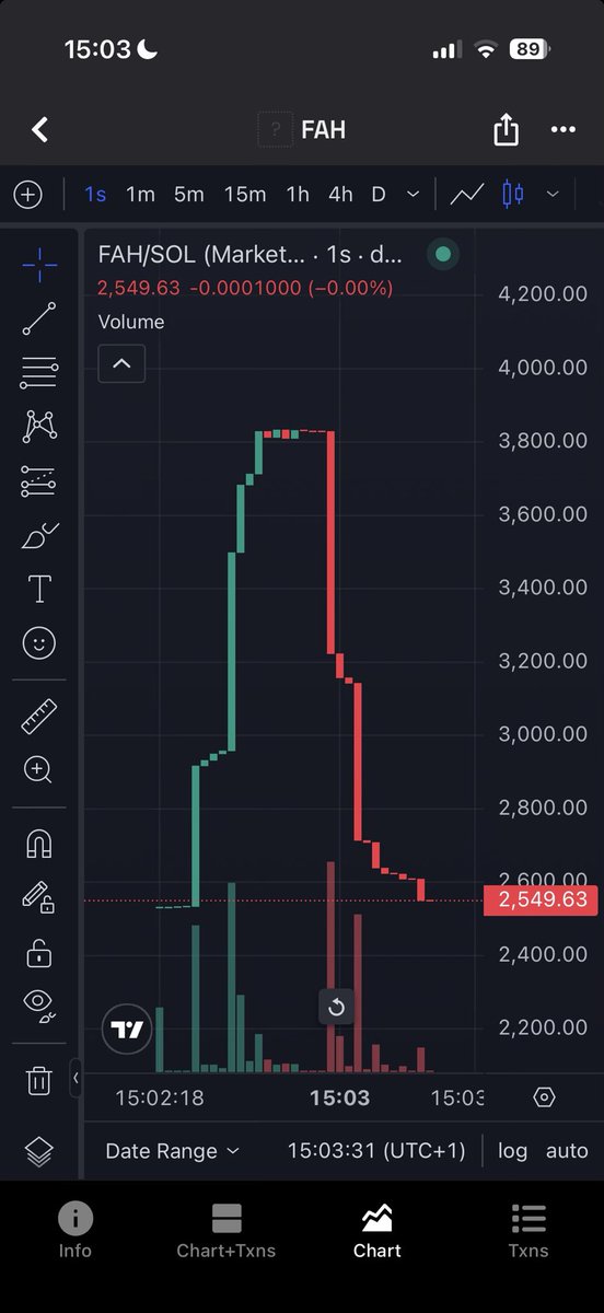 Good Dev tweet media