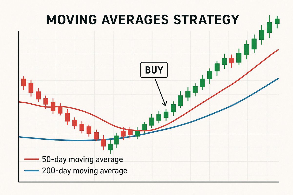 Market Rebellion tweet media